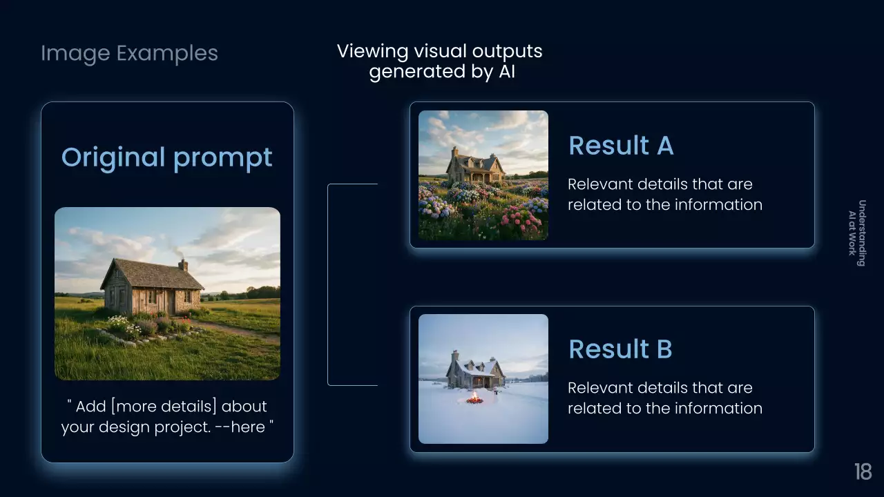 해군 북부 AI 과정