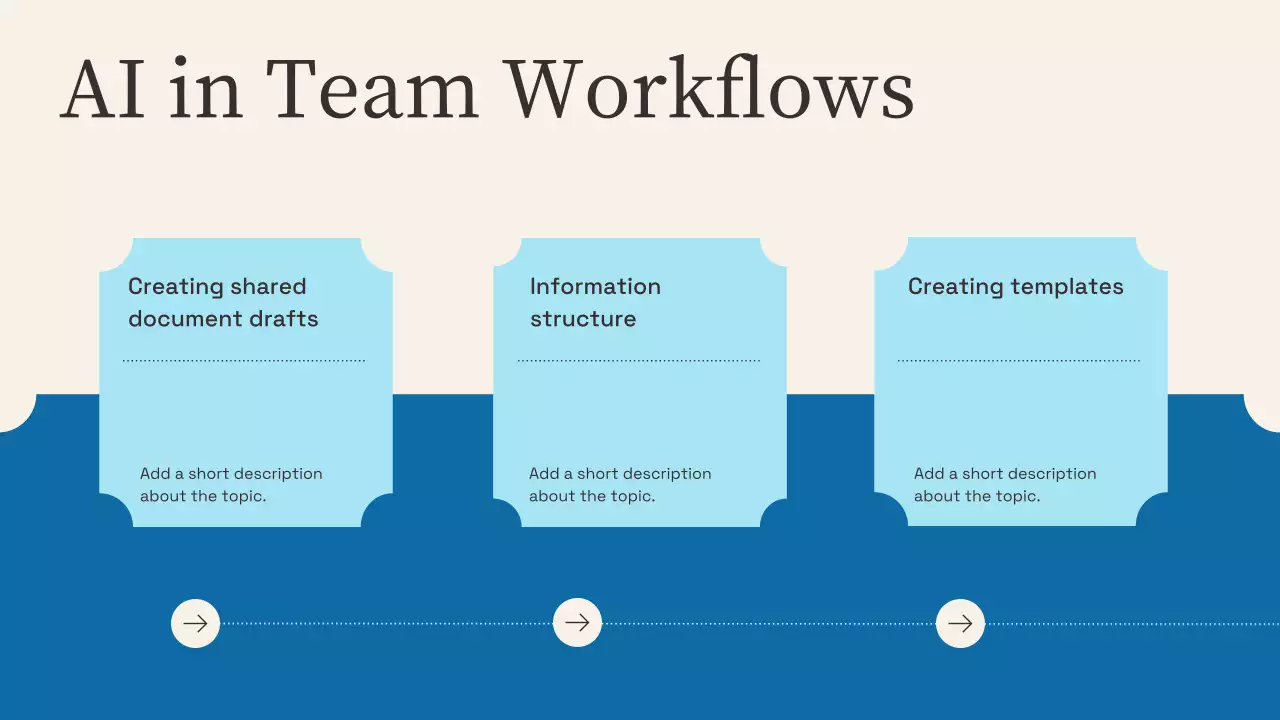 베이지색 현대 AI 교육 프레젠테이션