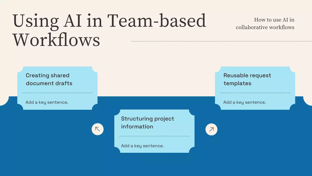 베이지색 현대 AI 교육 프레젠테이션