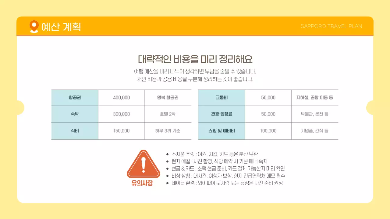 노랑 귀여운 여행계획서 일정 관리