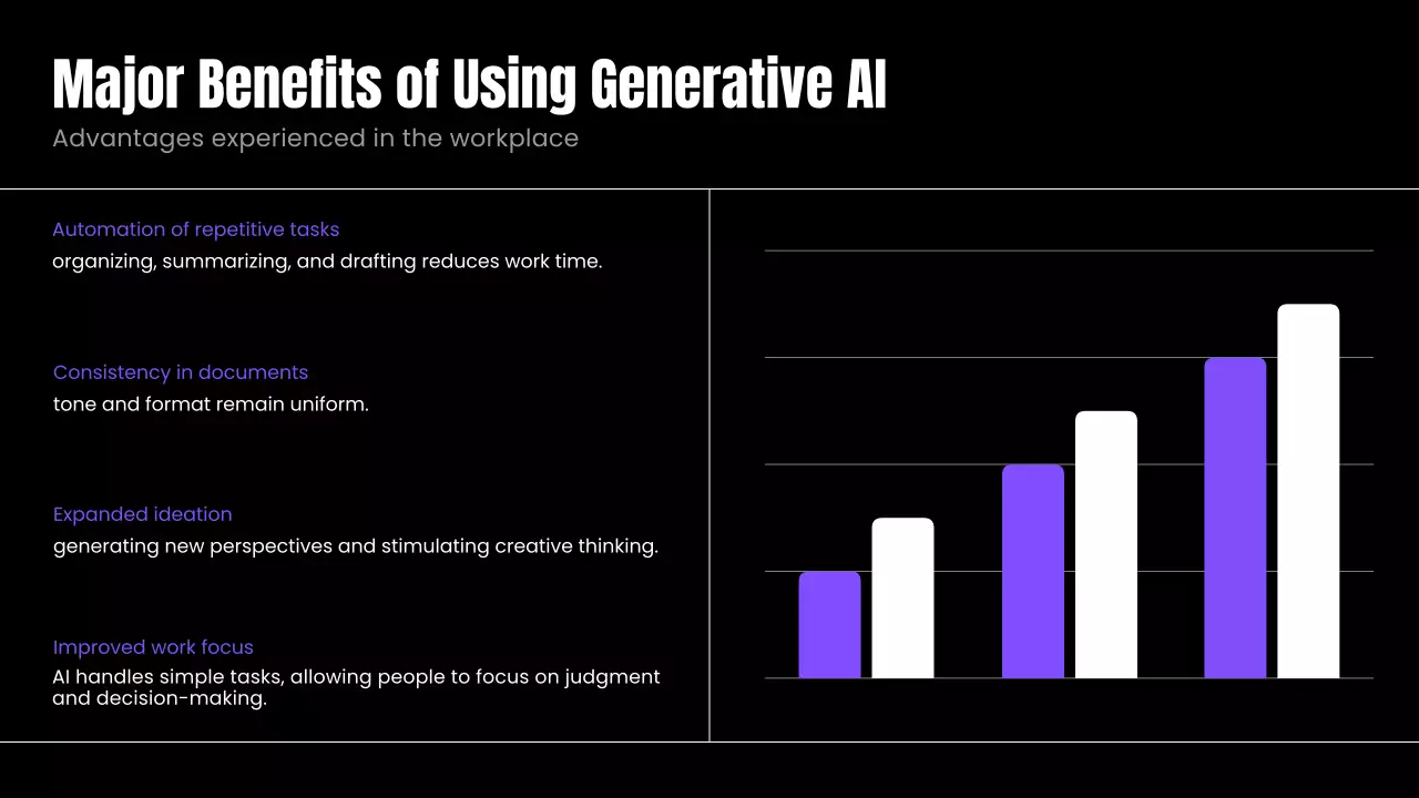 오렌지 모던 AI 코스