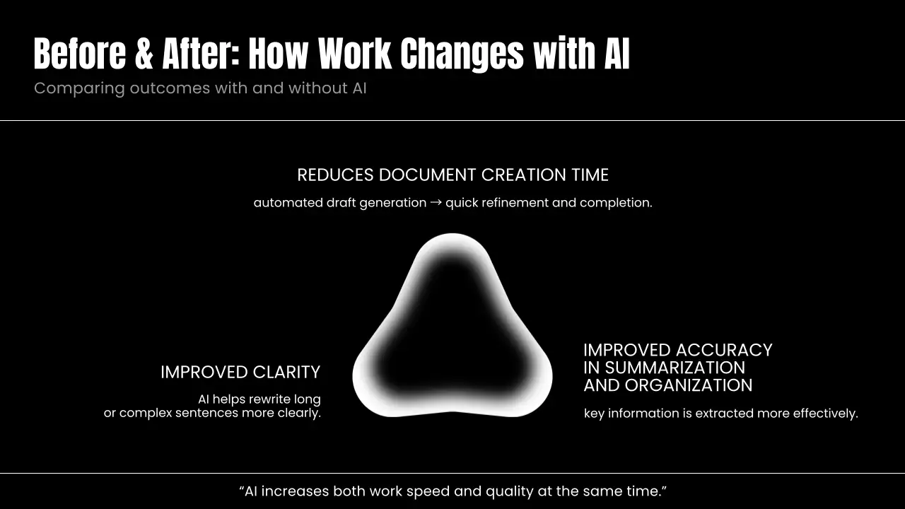 오렌지 모던 AI 코스