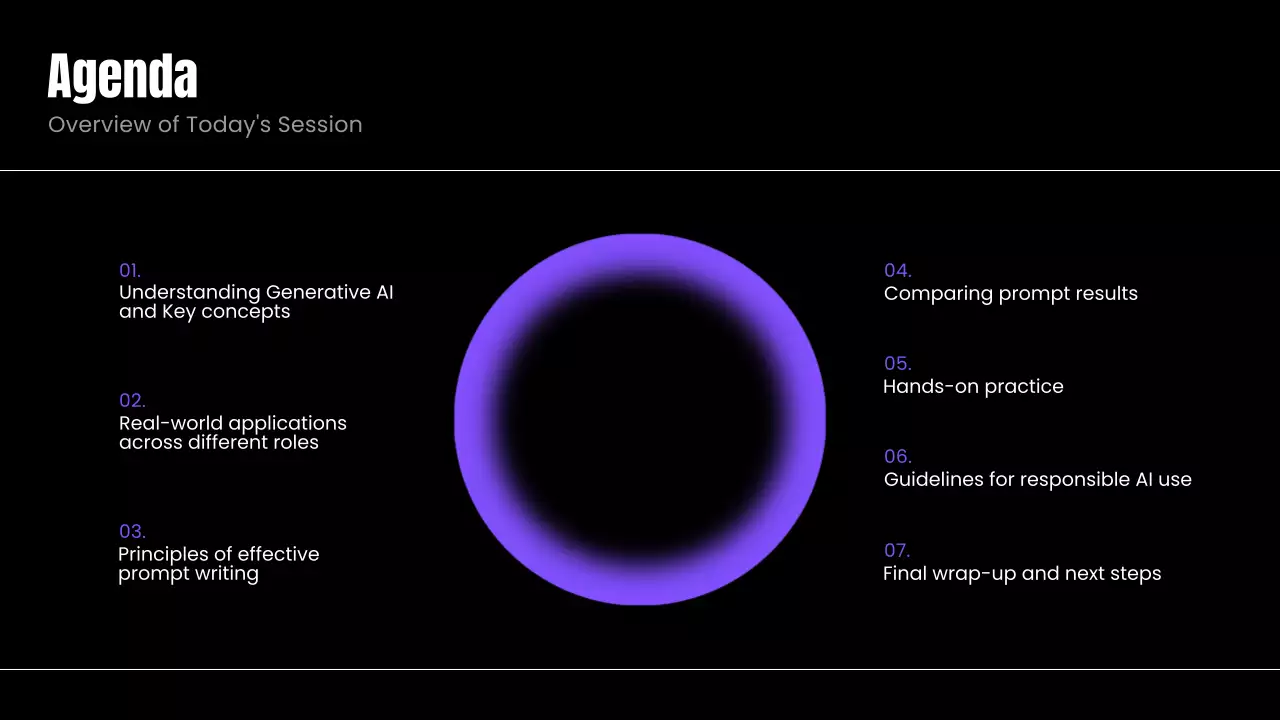 오렌지 모던 AI 코스