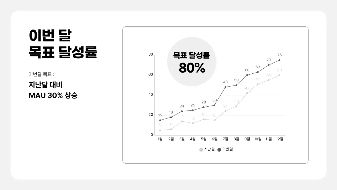 흰색 심플 템플릿 문구