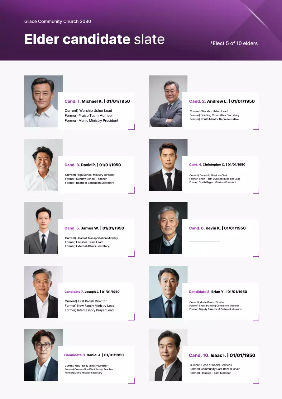 Hướng dẫn bầu cử đơn giản của Bora