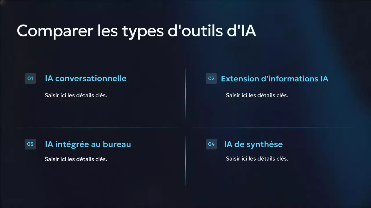 Présentation du cours Blue Modern AI