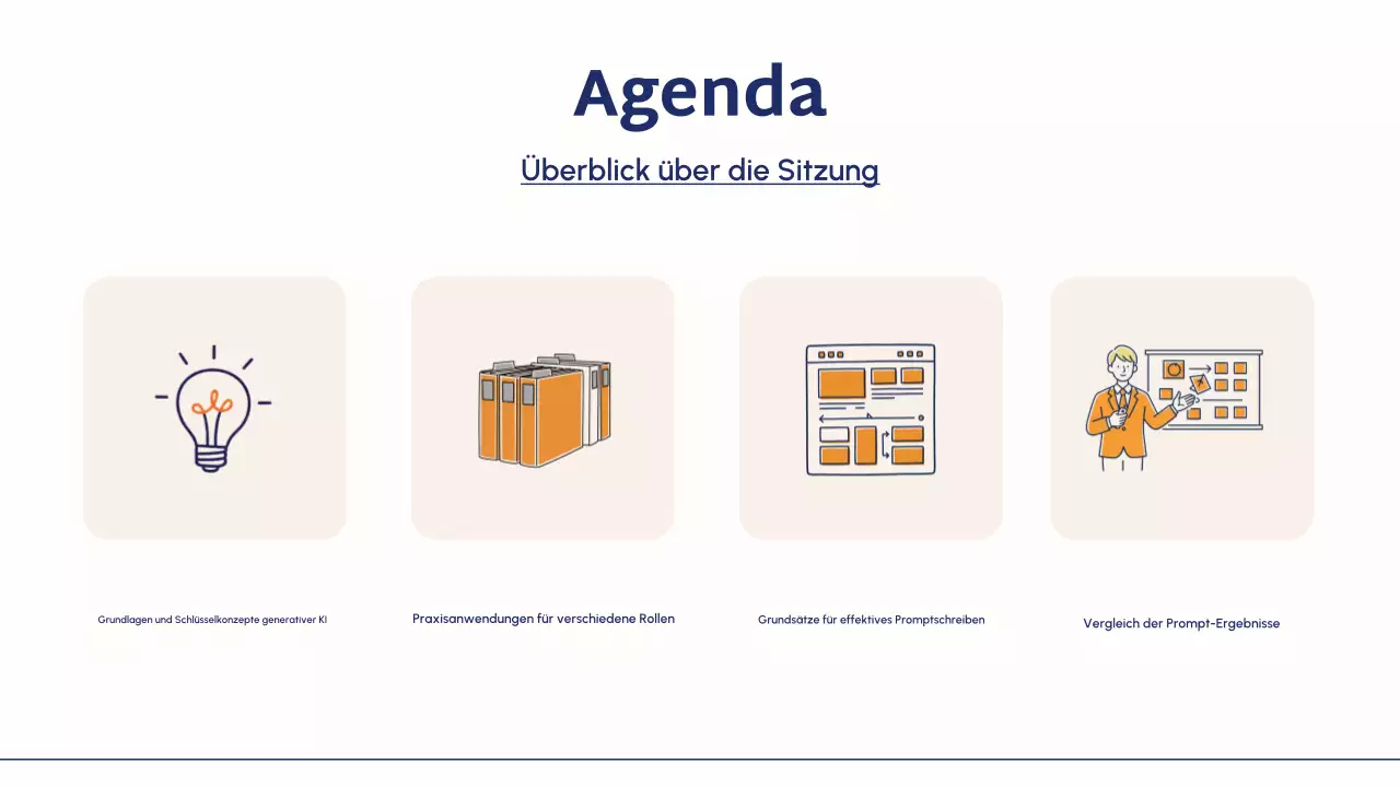 Präsentation des Blue Modern AI Kursleitfadens