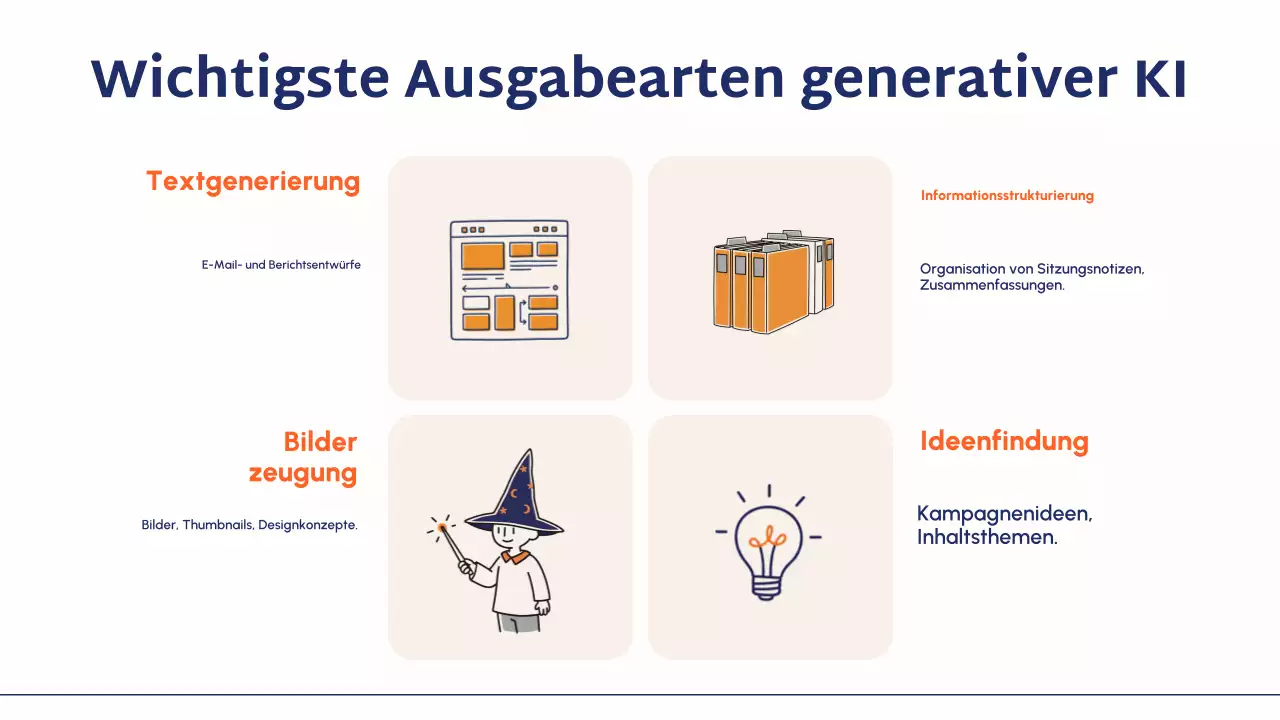 Präsentation des Blue Modern AI Kursleitfadens