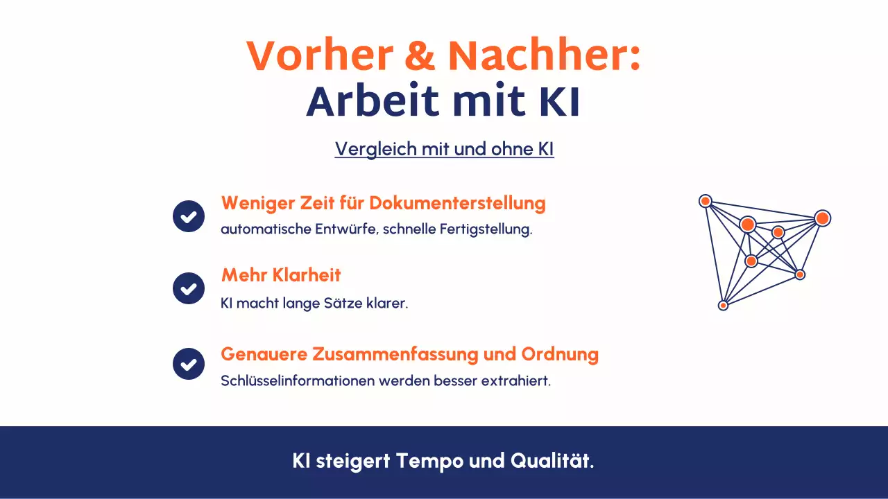 Präsentation des Blue Modern AI Kursleitfadens