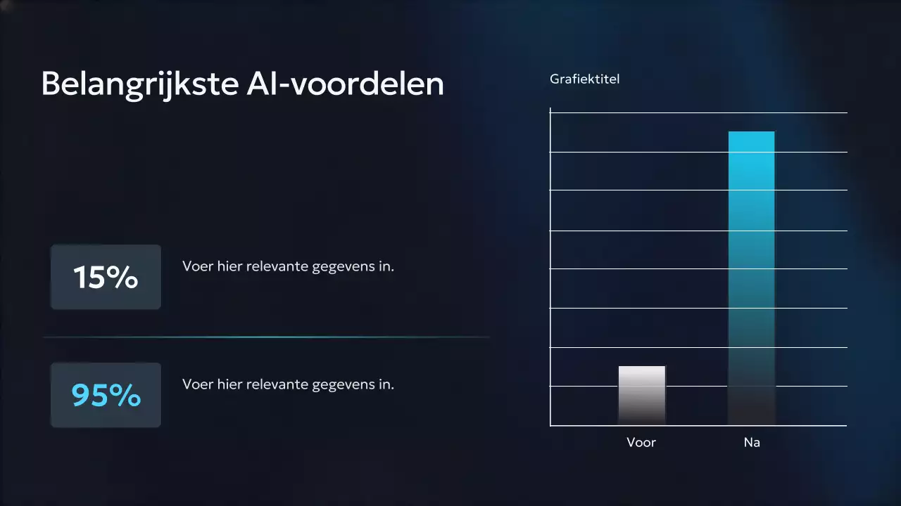 Presentatie van de Blue Modern AI-cursus