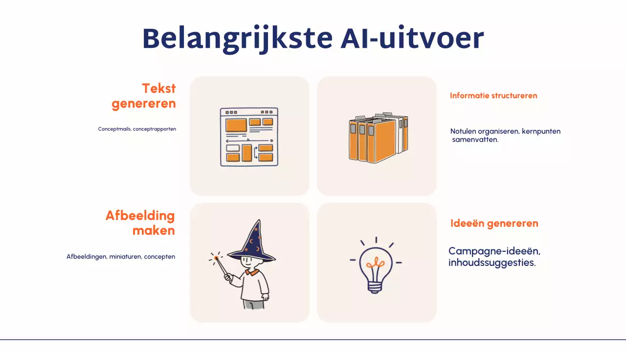 Blue Modern AI cursushandleiding presentatie