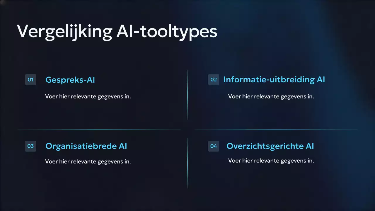 Presentatie van de Blue Modern AI-cursus