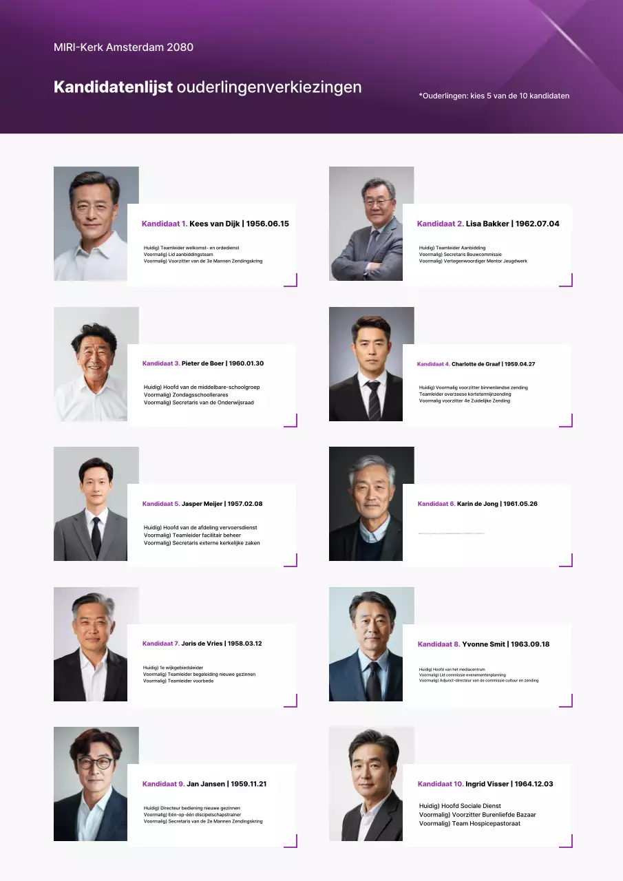 Bora Eenvoudige Verkiezingsgids