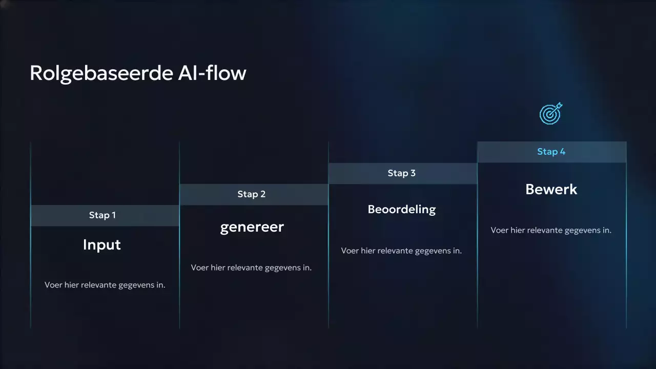Presentatie van de Blue Modern AI-cursus