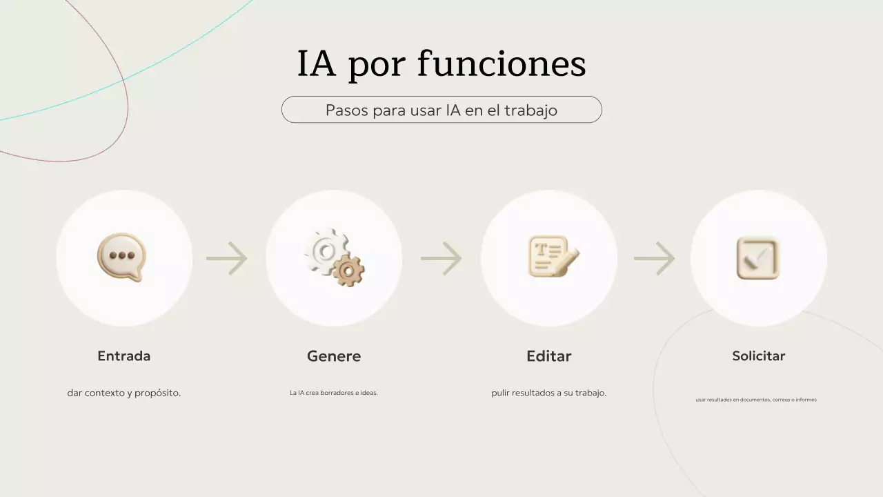 Invitación al curso de IA minimalista en beige. Presentación.