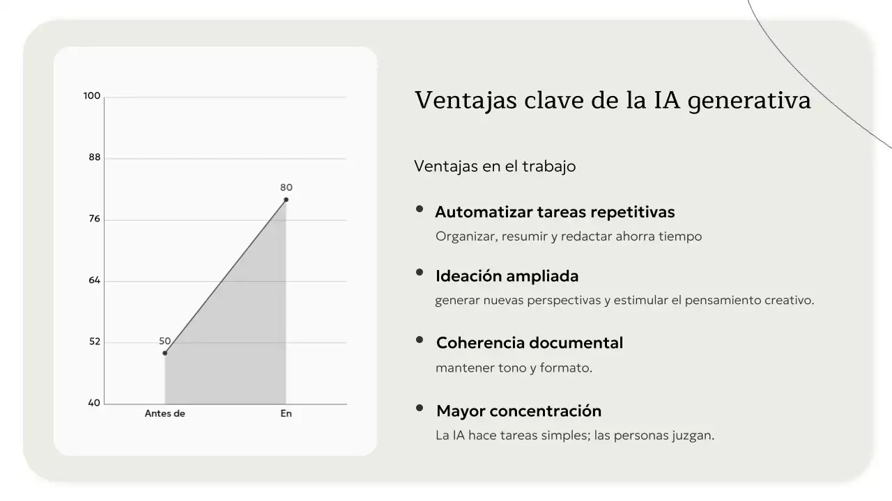 Invitación al curso de IA minimalista en beige. Presentación.