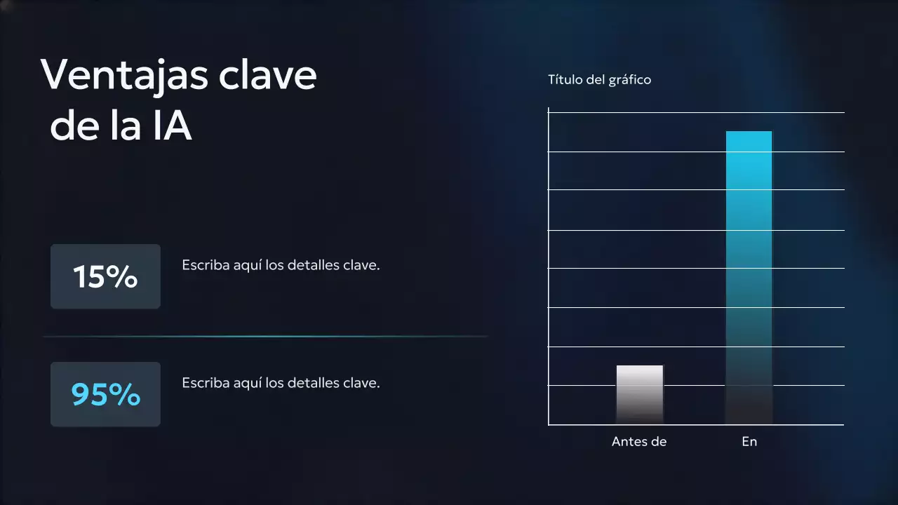 Presentación del curso Blue Modern AI