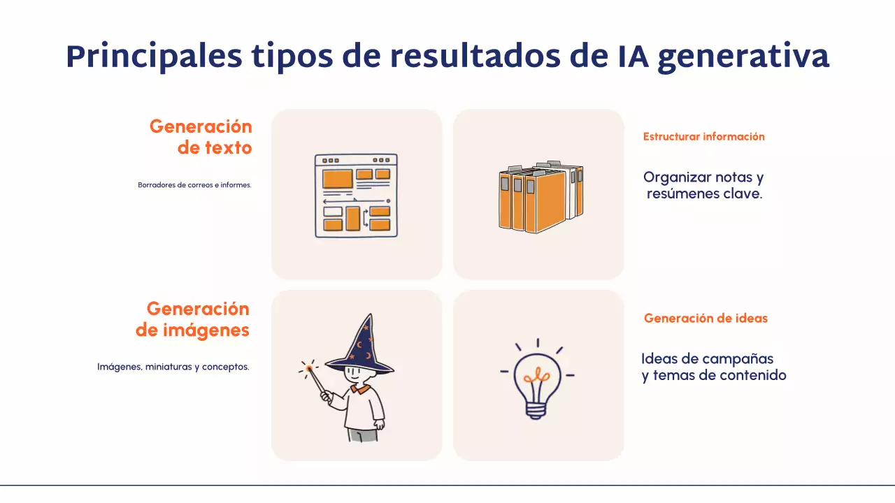 Presentación de la guía del curso de IA moderna de Blue