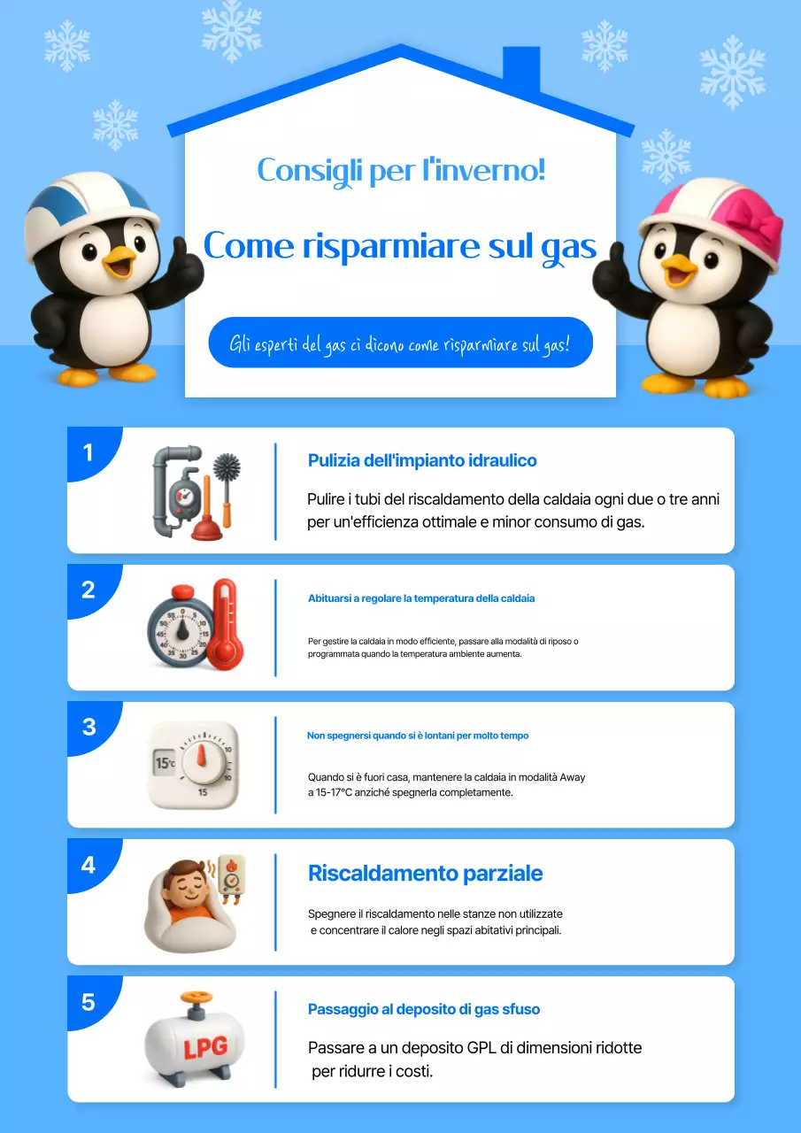 Guida di Blue Baby per risparmiare denaro