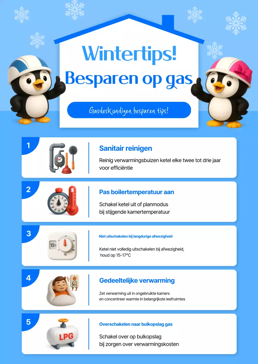 Blue Baby's gids voor het besparen van geld