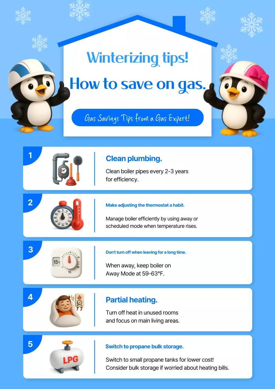 Panduan Bayi Biru untuk Menghemat Uang