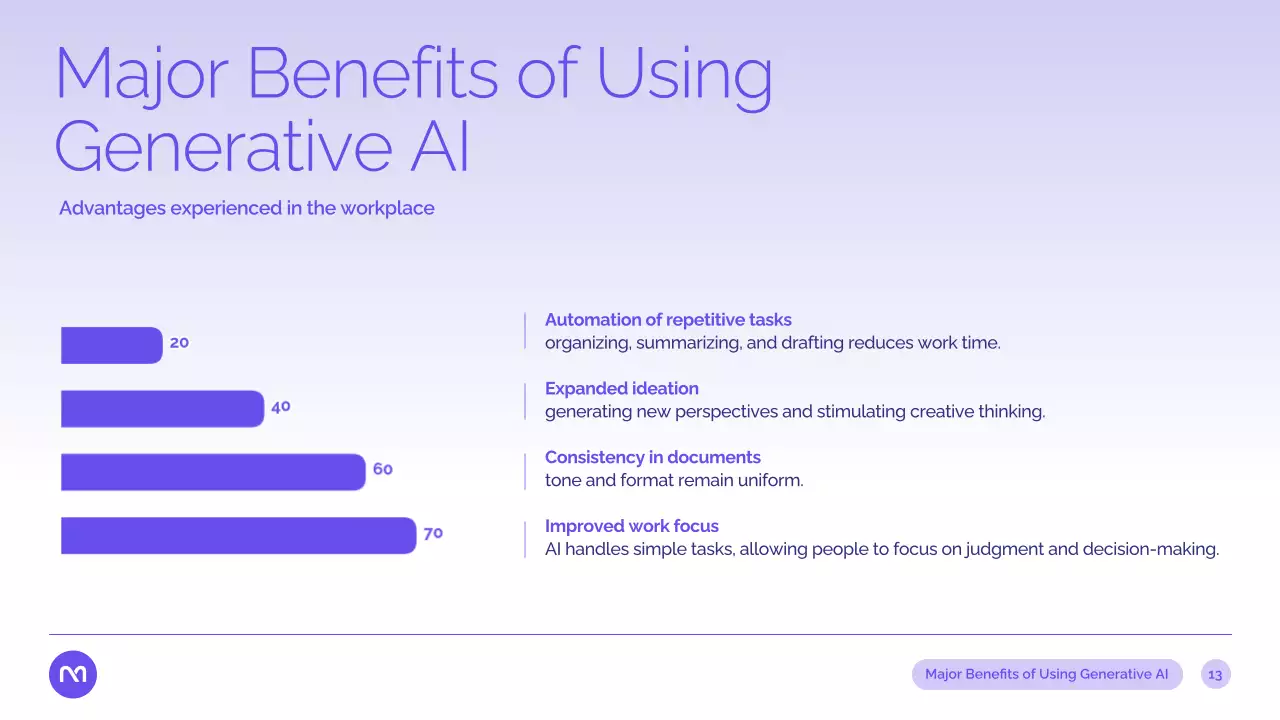 보라색 현대 AI 강좌 발표