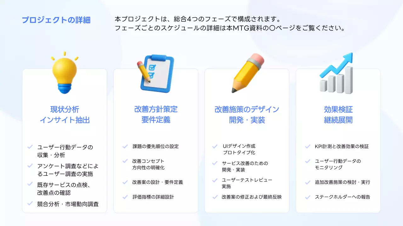 青 モダン ビジネス プレゼンテーション