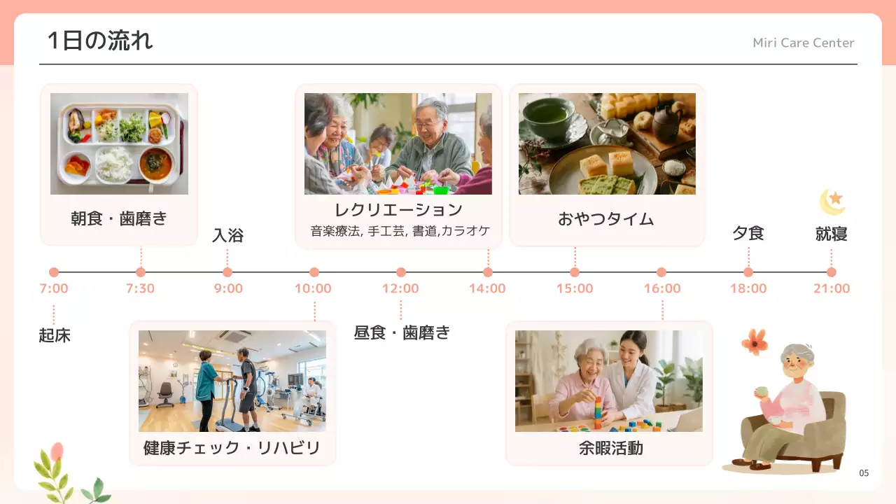 ピンク かわいい 介護施設 看板  プレゼンテーション