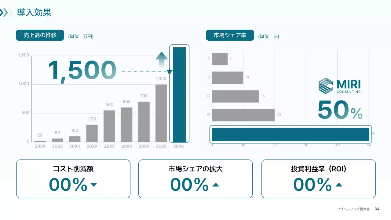 青 シンプル ビジネス 提案書 プレゼンテーション