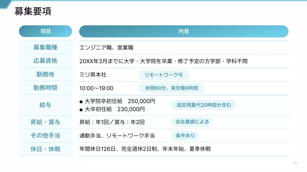 青 シンプル 会社紹介 プロフィール プレゼンテーション
