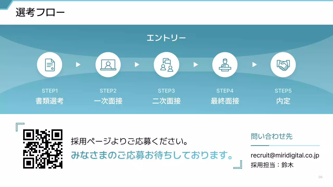 青 シンプル 会社紹介 プロフィール プレゼンテーション