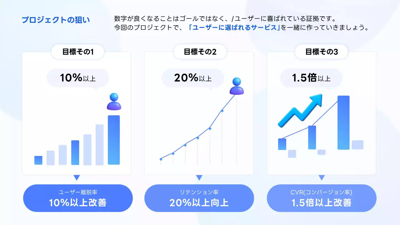 青 モダン ビジネス プレゼンテーション