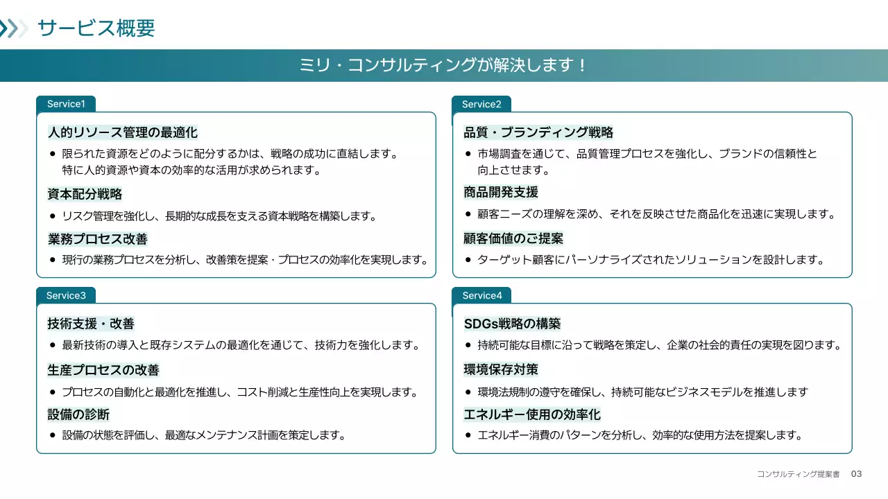 青 シンプル ビジネス 提案書 プレゼンテーション