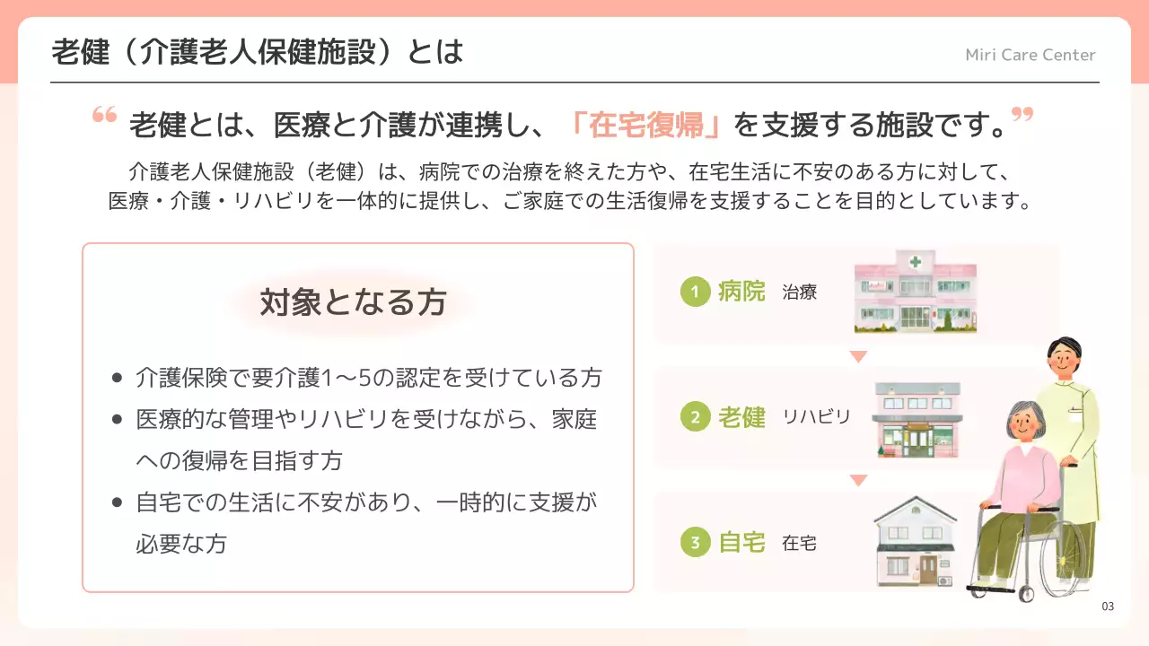 ピンク かわいい 介護施設 看板  プレゼンテーション