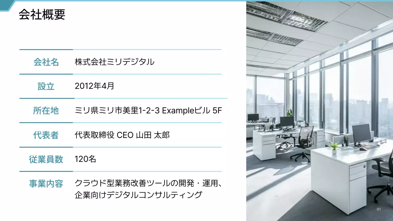 青 シンプル 会社紹介 プロフィール プレゼンテーション