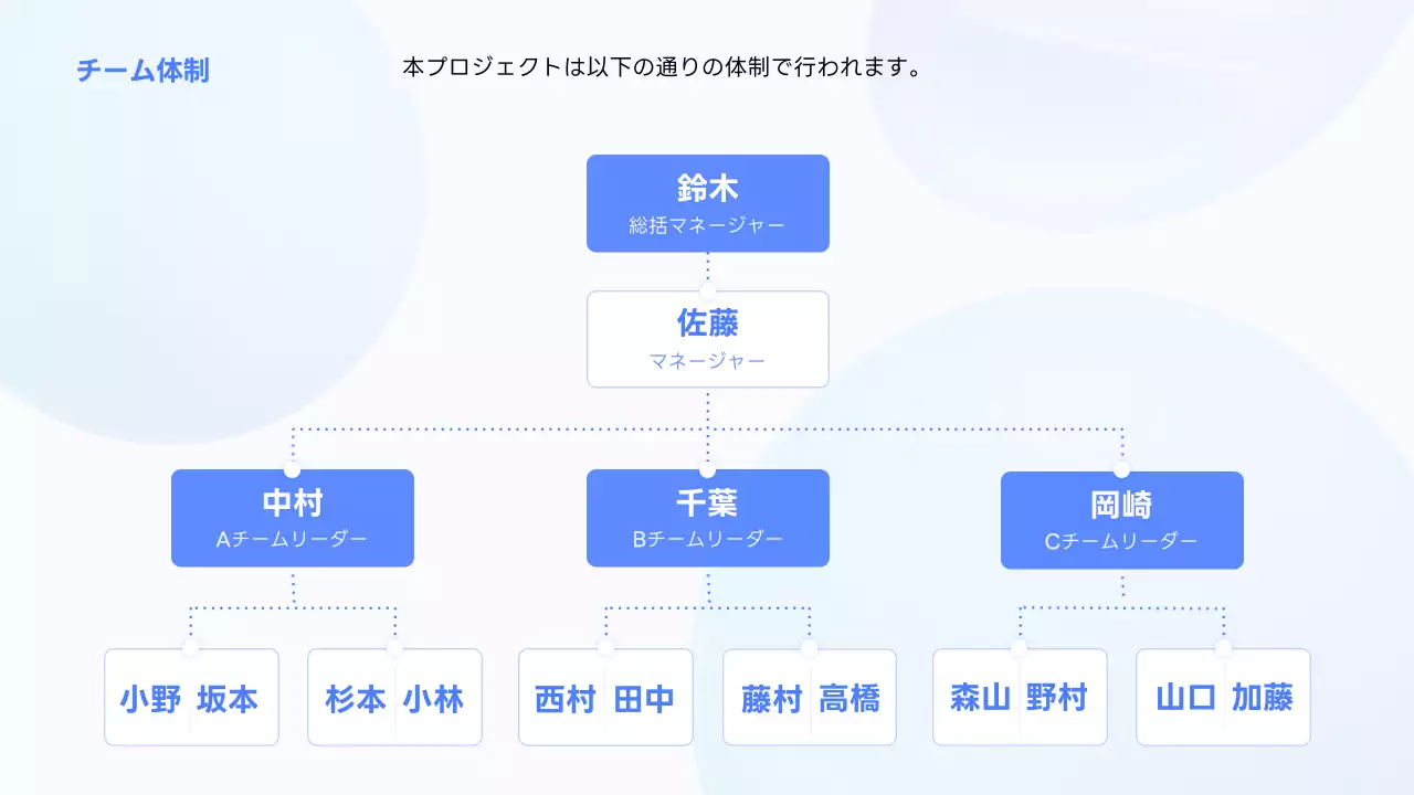 青 モダン ビジネス プレゼンテーション