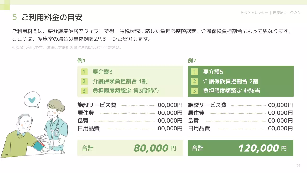緑 シンプル 介護 プレゼンテーション