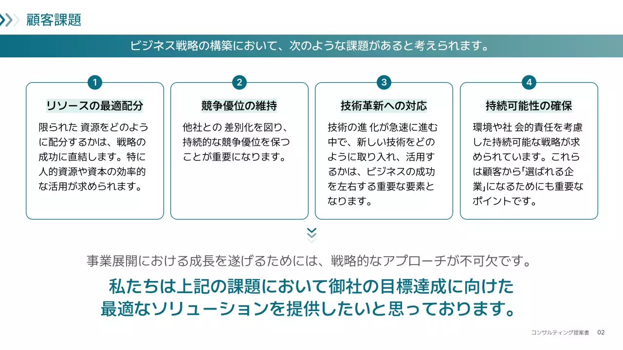青 シンプル ビジネス 提案書 プレゼンテーション