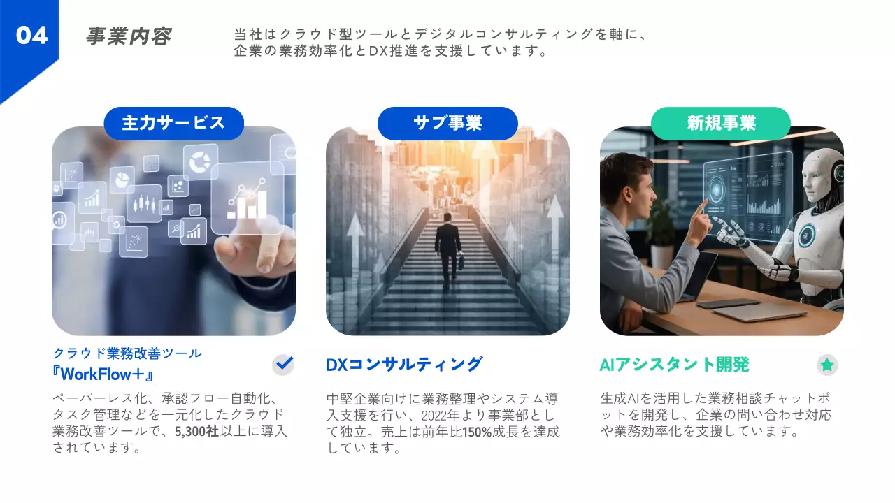 青 シンプル 採用説明会 プレゼンテーション