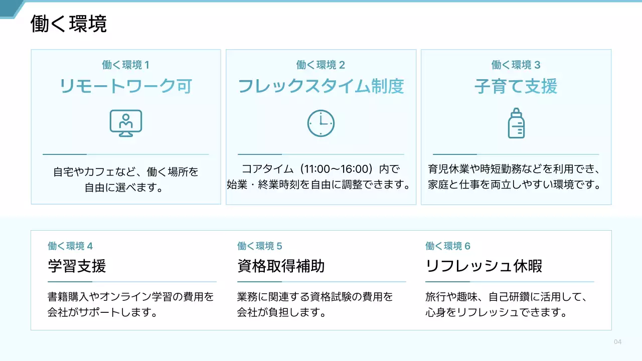 青 シンプル 会社紹介 プロフィール プレゼンテーション