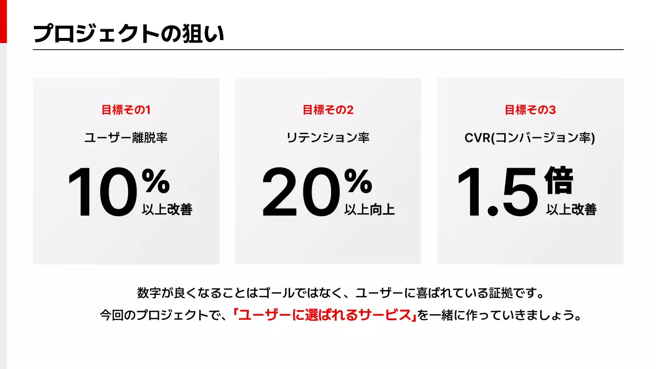 白黒 シンプル ビジネス プレゼンテーション