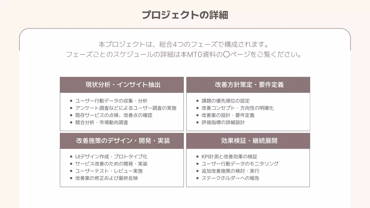 ベージュ シンプル ビジネス プレゼンテーション