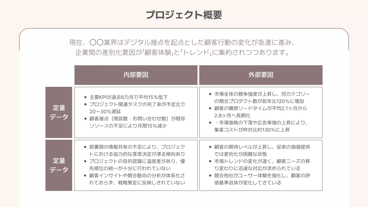 ベージュ シンプル ビジネス プレゼンテーション