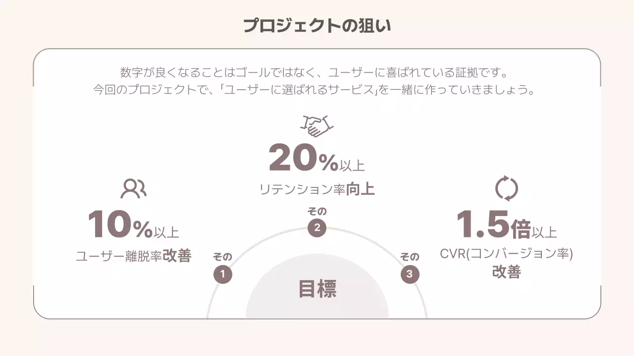 ベージュ シンプル ビジネス プレゼンテーション