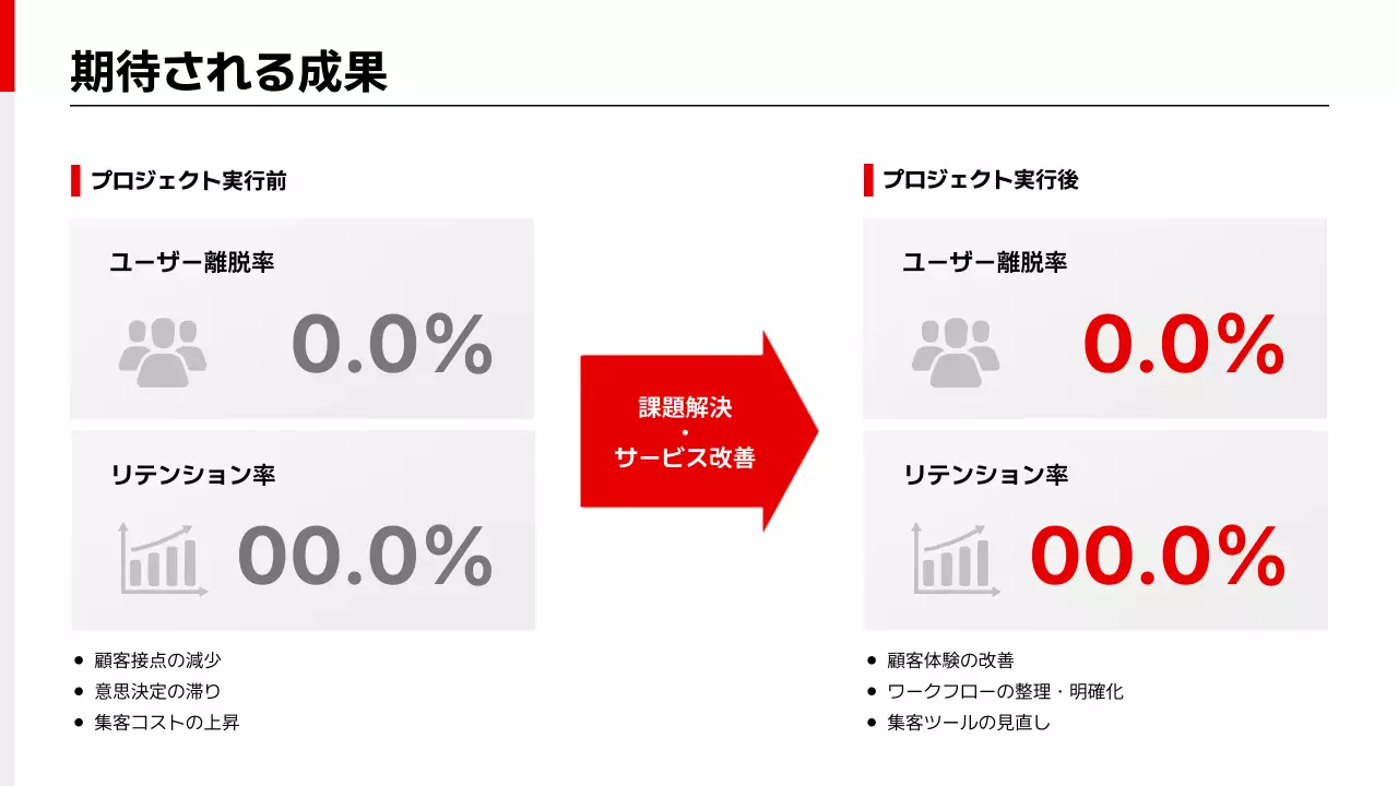 白黒 シンプル ビジネス プレゼンテーション