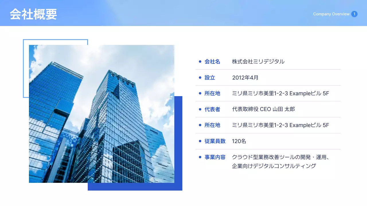 青 シンプル 会社案内 プロフィール