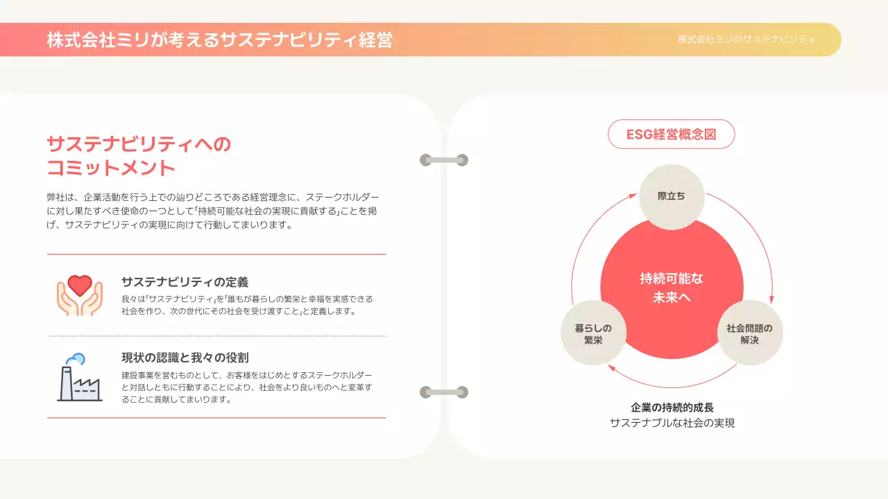 カラフル モダン 環境 報告書