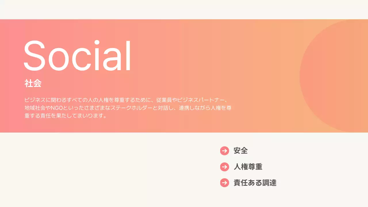 カラフル モダン 環境 報告書