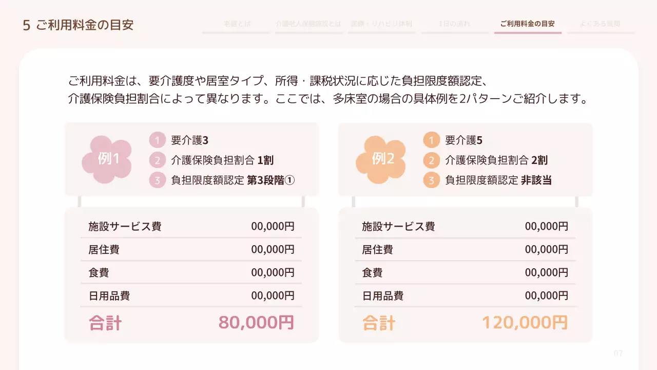 ピンク シンプル 介護 説明会資料