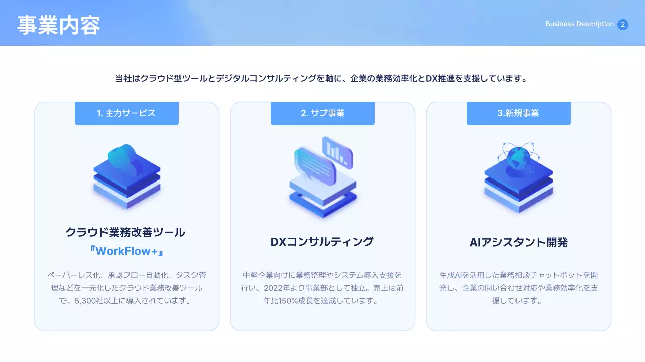 青 シンプル 会社案内 プロフィール